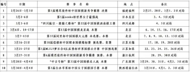 第49分钟，帕尔默横传，恩佐禁区弧顶远射，皮克福德将球扑住！